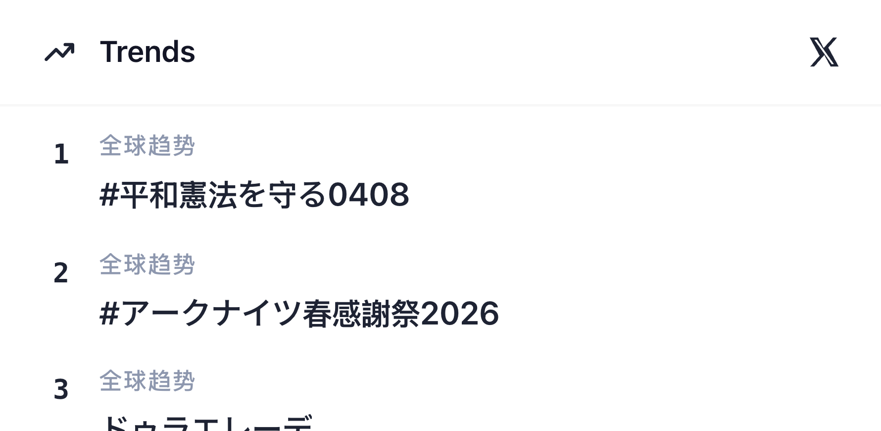 X X Trends wide